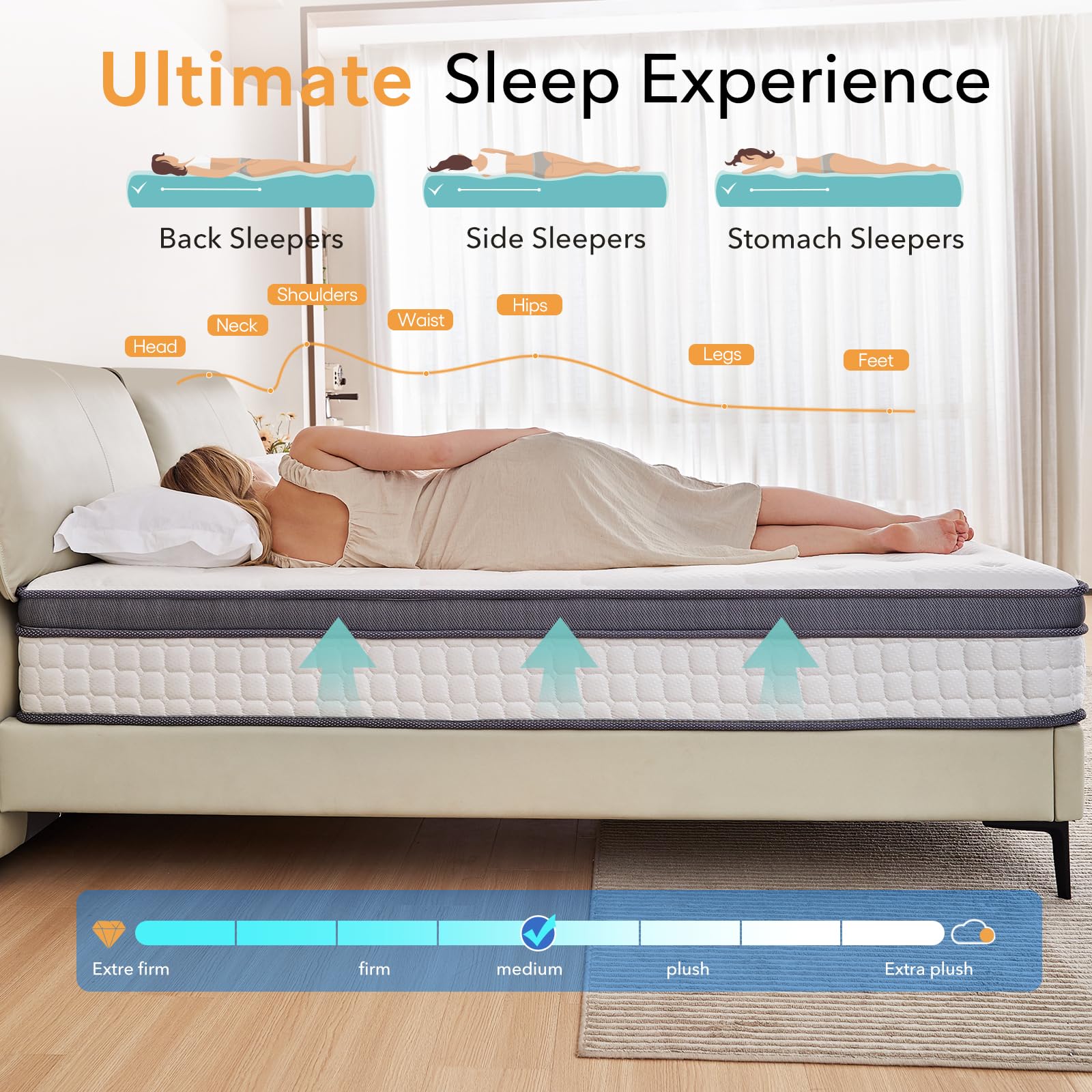 Caopu Queen Mattress, 12 Inch Hybrid Mattress Queen Size In A Box, Medium Firm, Pressure Relief & Motion Isolation, Gel Memory F